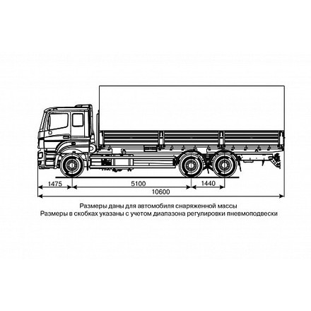 Бортовой автомобиль KAMAZ-65207-87 (S5)