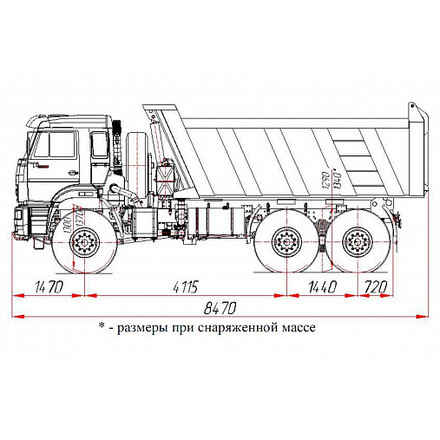 Самосвал KAMAZ-65222-53