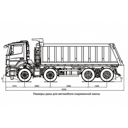 Самосвал KAMAZ-65201-001-49 (B5) 