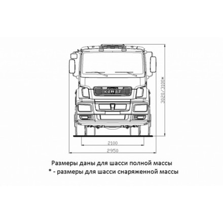 ШАССИ KAMAZ-5325-1002-69 (G5)