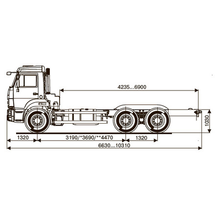 ШАССИ KAMAZ-65115-48 (А5)